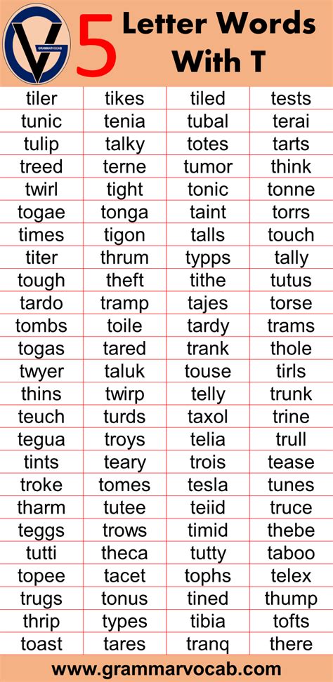 5 letter words beginning with t